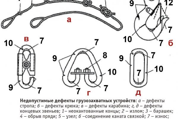 Ссылка на кракен лукойл